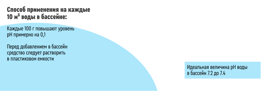 pH Plus 1.png pH Plus 1.png